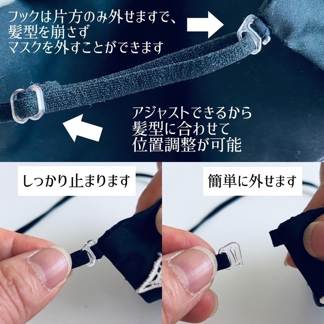 長時間つけていても痛くならないマスク『マドンナシェイプマスク』